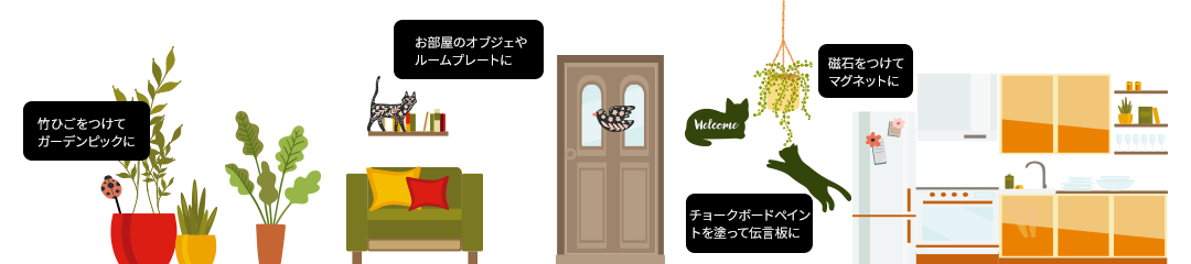 ペイント型利用イメージ